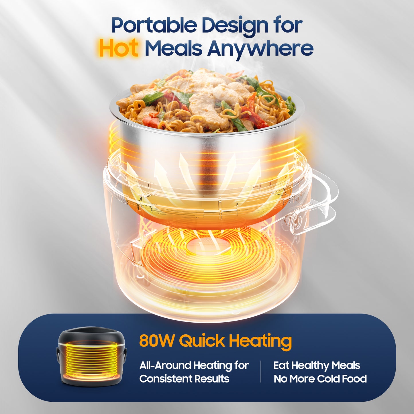 CHEFSPOT 37oz Portable Food Warmer for Car, Office & Travel, Leak-Proof Heated Container with Dual Power Cords, Stainless Steel Interior, Utensils & Bag Included