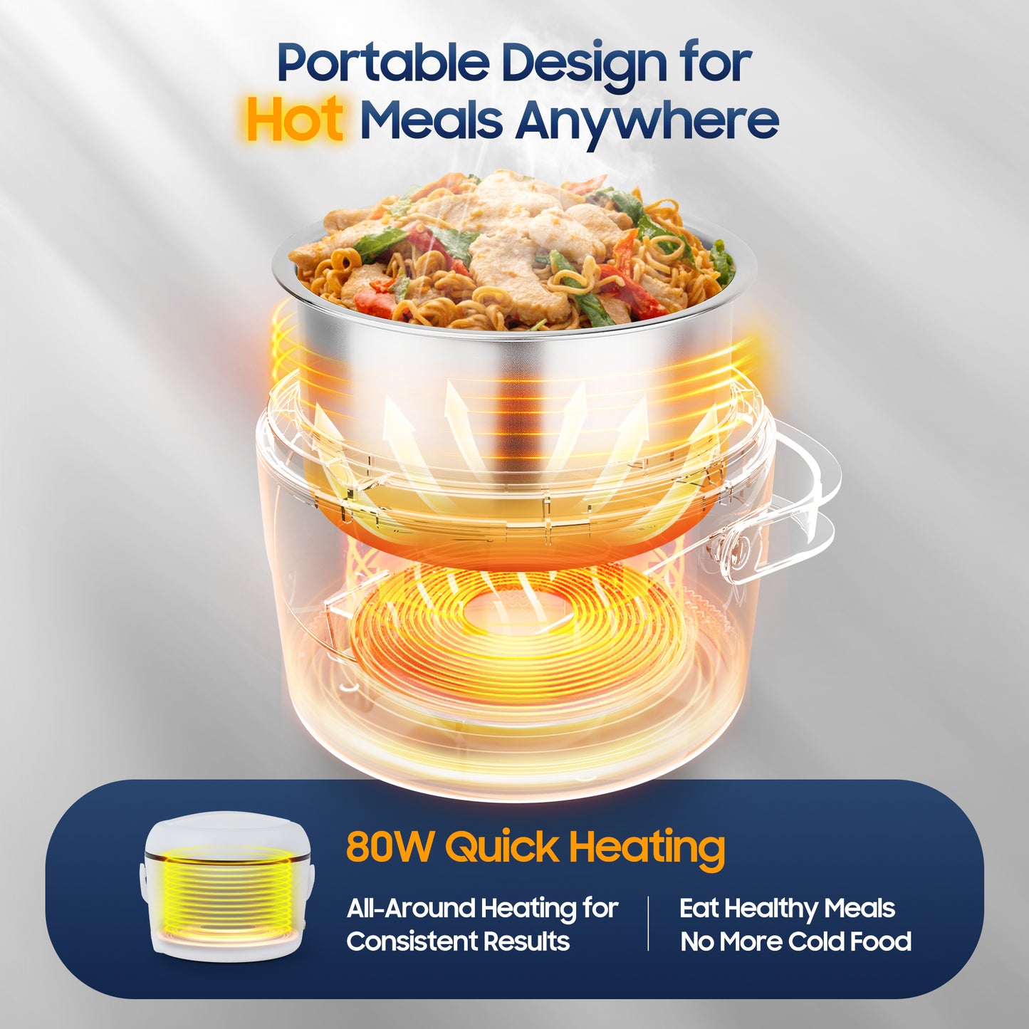 CHEFSPOT 37oz Portable Food Warmer for Car, Office & Travel, Leak-Proof Heated Container with Dual Power Cords, Stainless Steel Interior, Utensils & Bag Included