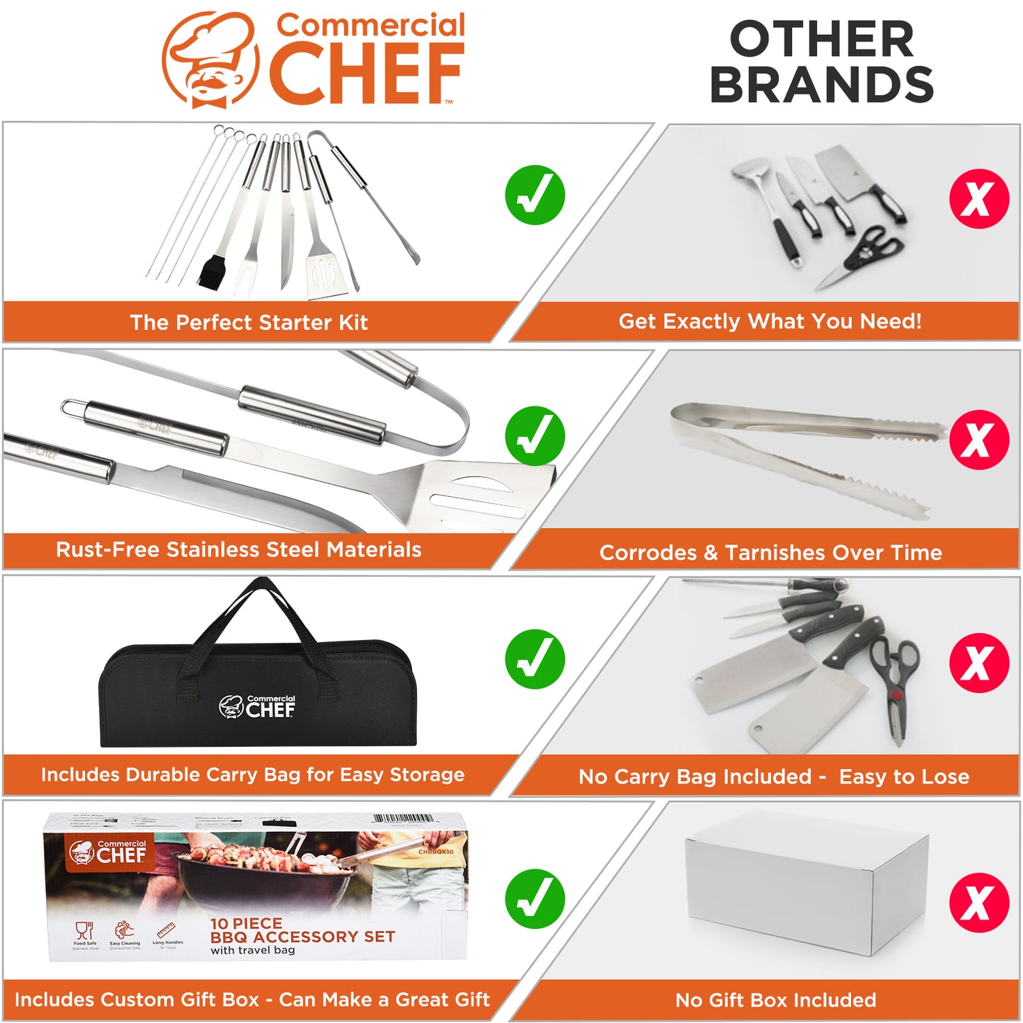 Commercial Chef 10 Piece Stainless Steel Barbeque Grill Accessories Tool Set with Carry Case