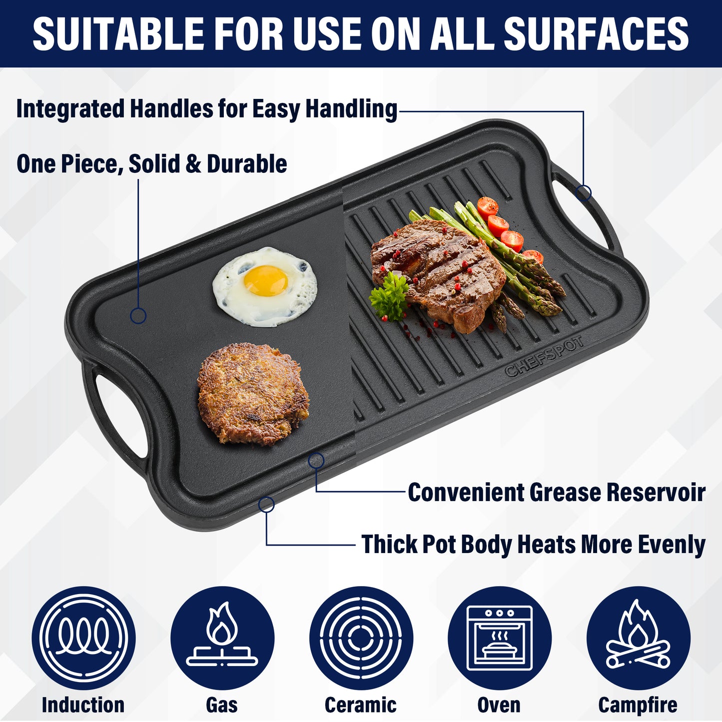 CHEFSPOT  Preseasoned Cast Iron Reversible Griddle Plate Pan - Even Heat Distribution - Works on Oven, Stove, Grill, and Fire