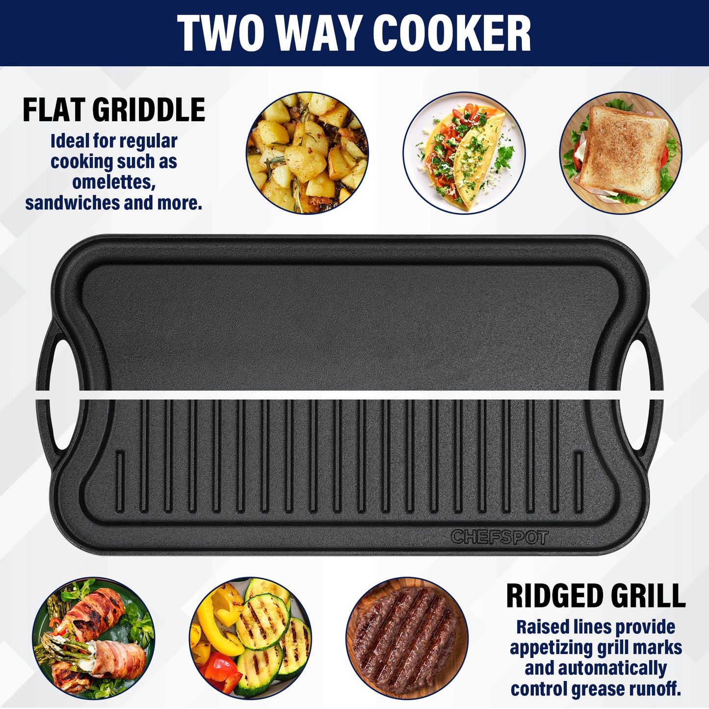 CHEFSPOT  Preseasoned Cast Iron Reversible Griddle Plate Pan - Even Heat Distribution - Works on Oven, Stove, Grill, and Fire