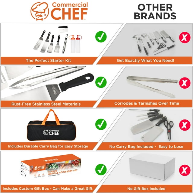 Commercial Chef 9-Piece Stainless Steel Griddle Accessories Kit for Blackstone and Flat Top Grills