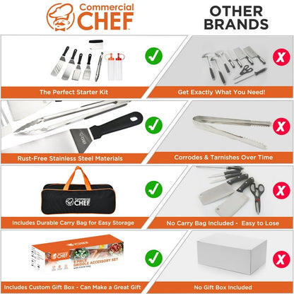 Commercial Chef 9-Piece Stainless Steel Griddle Accessories Kit for Blackstone and Flat Top Grills
