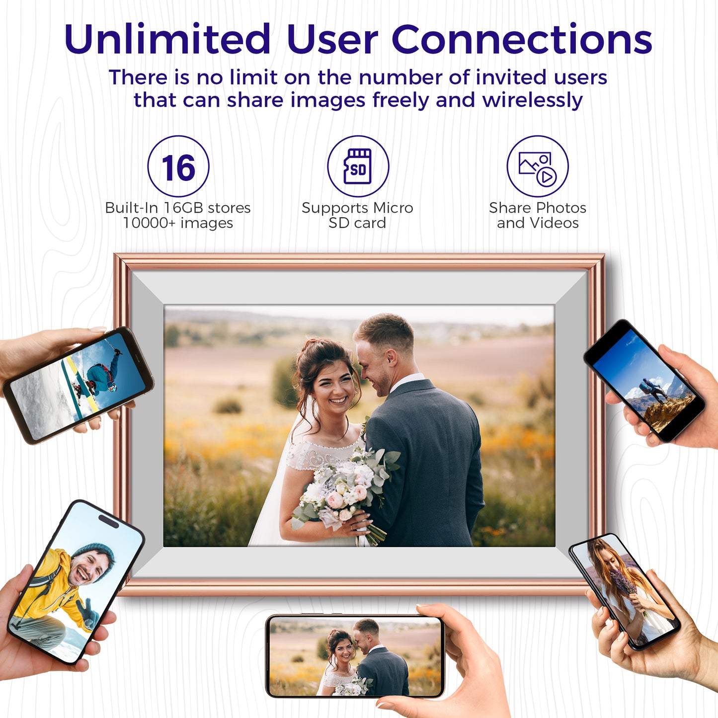 ELIME 10.1 inch WiFi Frameo Digital Picture Frame - 16GB Storage, 1280x800 IPS Touch Screen, MicroSD Expandable (Blush Rose Gold)