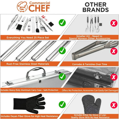 Commercial Chef 25 Piece Stainless Steel Barbeque Grill Accessories Tool Set with Aluminum Hard Case